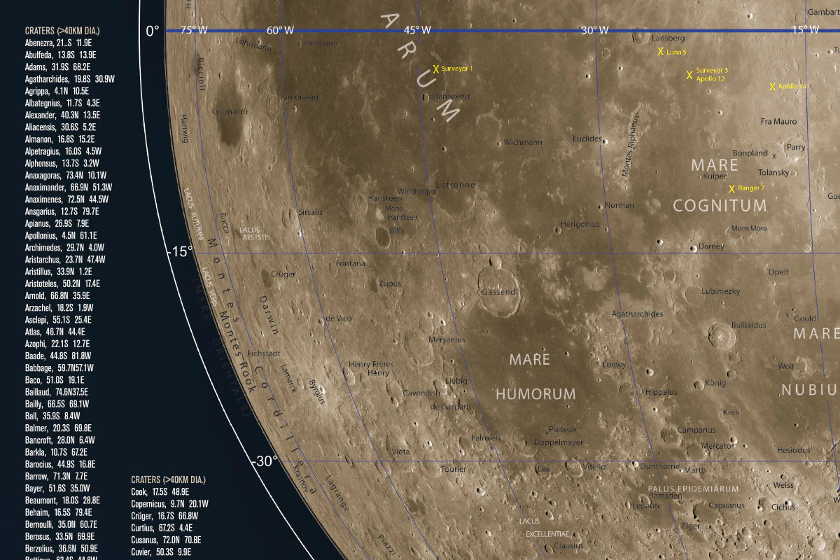 Celestron Deluxe Folding Moon Map