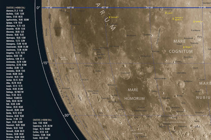 Celestron Deluxe Folding Moon Map